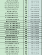 2021年08月暂停名单