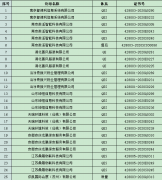 2021年10月暂停名单