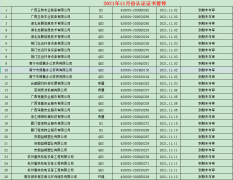 2021年11月暂停名单