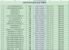 2022年3月份暂停名单