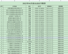 2022年4月暂停名单