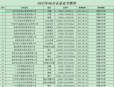 2022年6月暂停名单