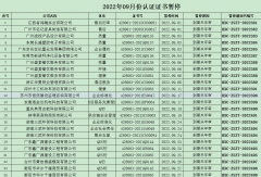 2022年9月暂停名单