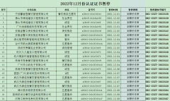 2022年12月份暂停名单