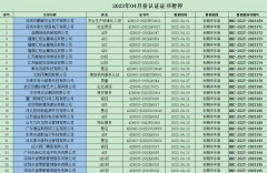 2023年04月份认证证书暂停名单